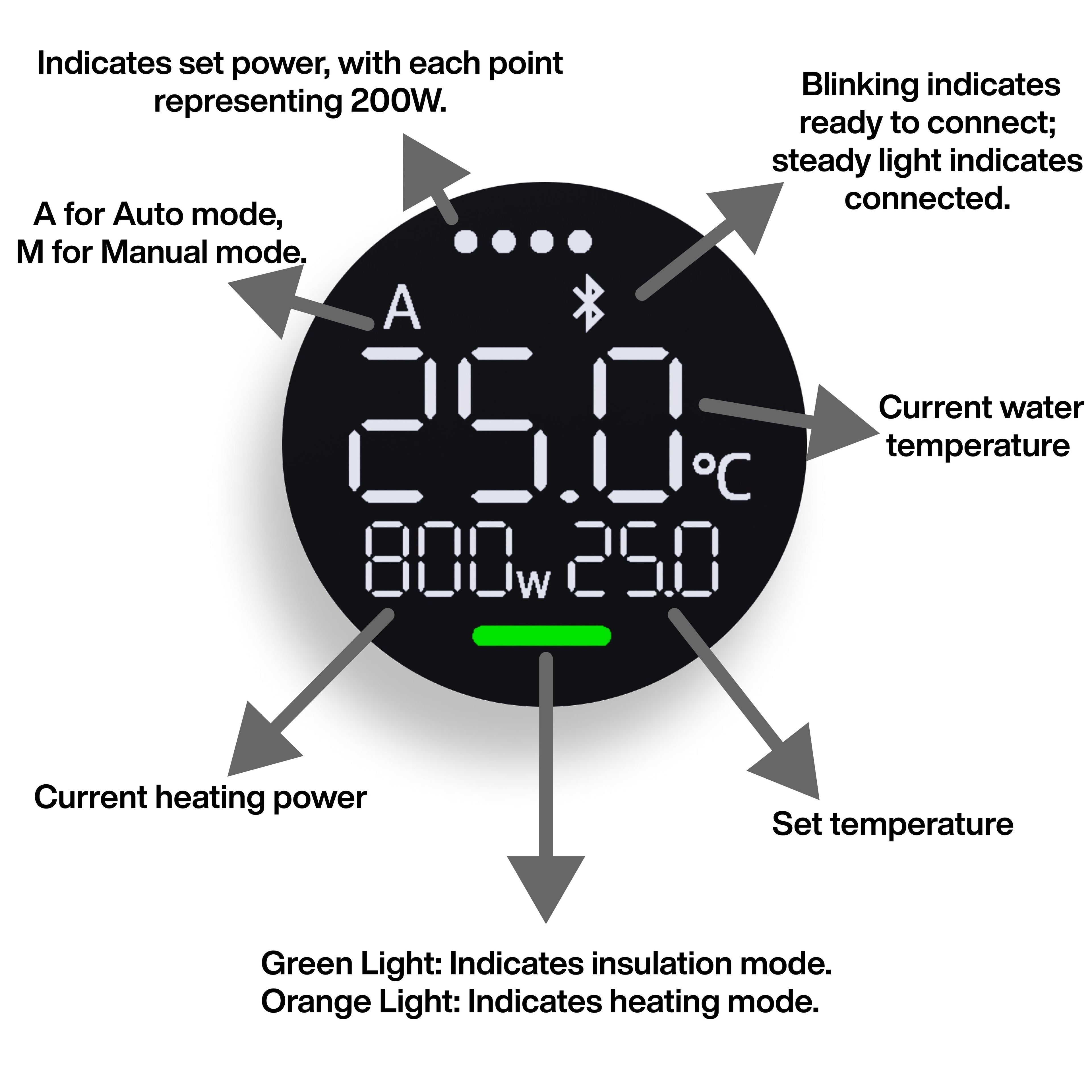 Chihiros Heater Pro US Version 10-800W